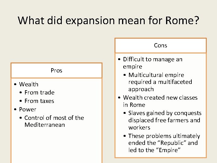 What did expansion mean for Rome? Cons Pros • Wealth • From trade •