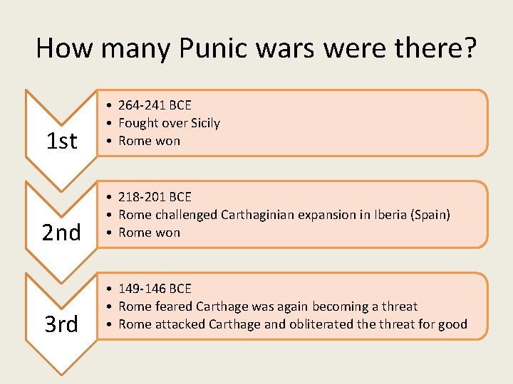 How many Punic wars were there? 1 st • 264 -241 BCE • Fought