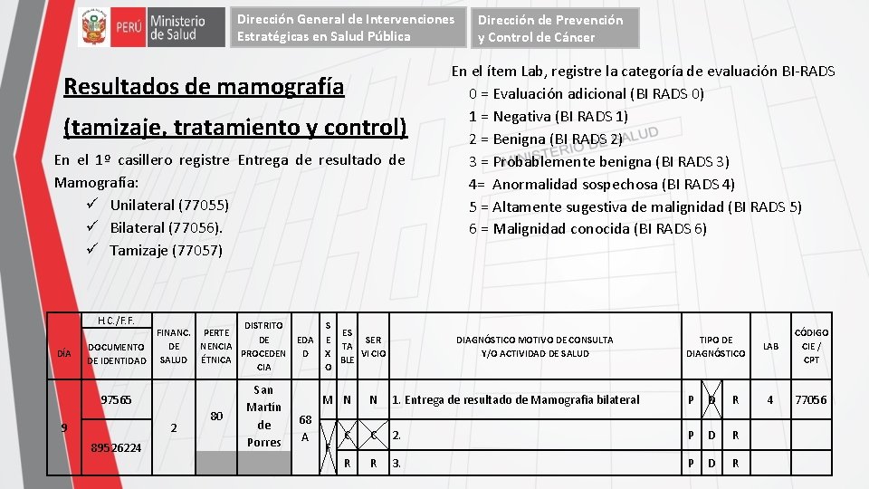 Dirección General de Intervenciones Estratégicas en Salud Pública Dirección de Prevención y Control de