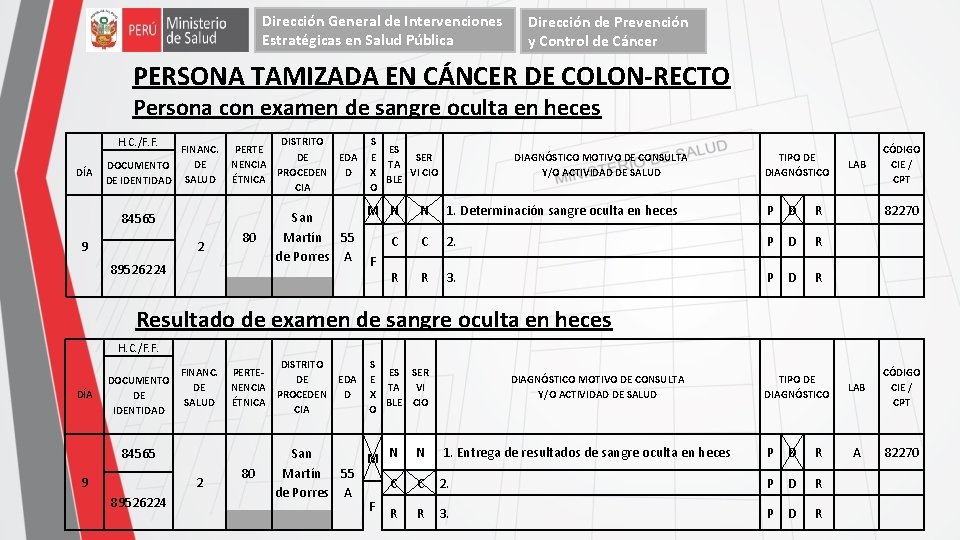 Dirección General de Intervenciones Estratégicas en Salud Pública Dirección de Prevención y Control de