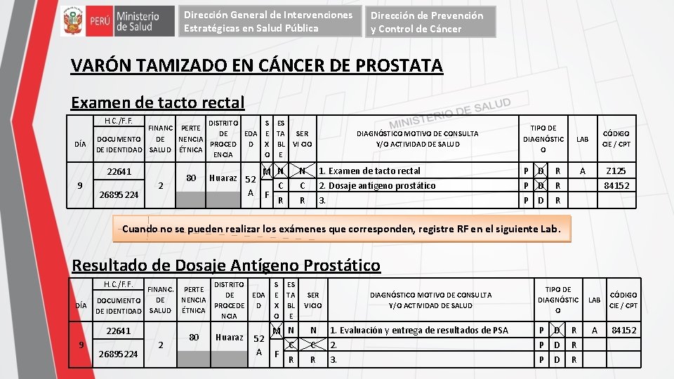 Dirección General de Intervenciones Estratégicas en Salud Pública Dirección de Prevención y Control de