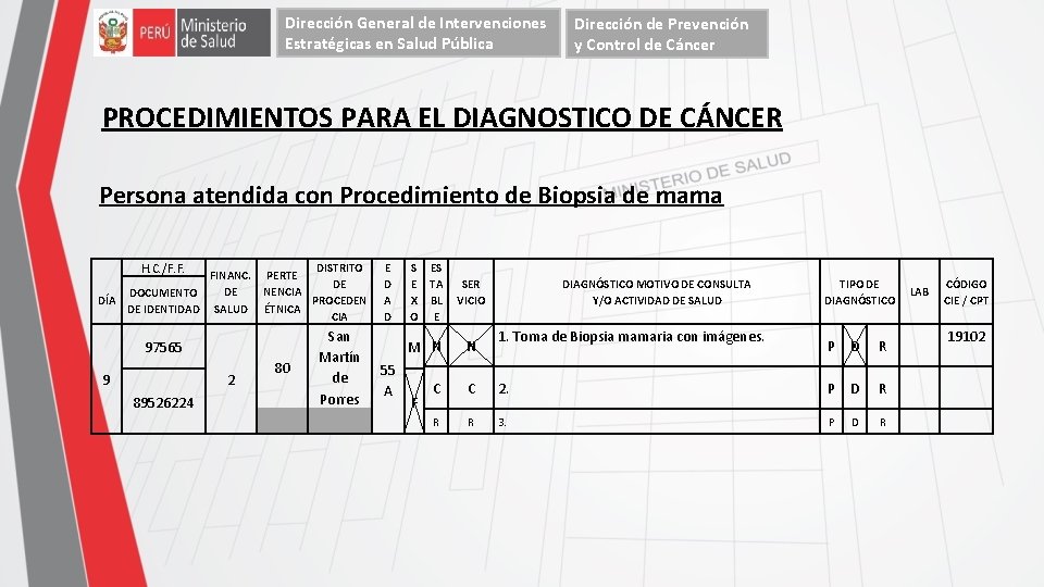 Dirección General de Intervenciones Estratégicas en Salud Pública Dirección de Prevención y Control de