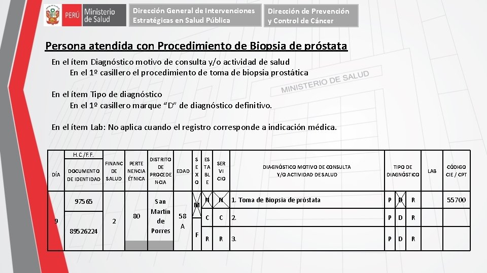 Dirección General de Intervenciones Estratégicas en Salud Pública Dirección de Prevención y Control de