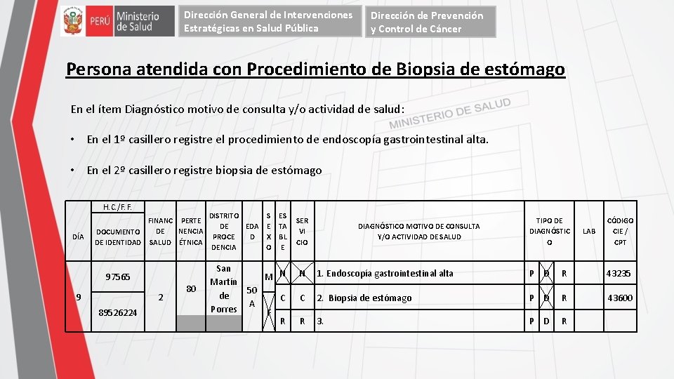 Dirección General de Intervenciones Estratégicas en Salud Pública Dirección de Prevención y Control de