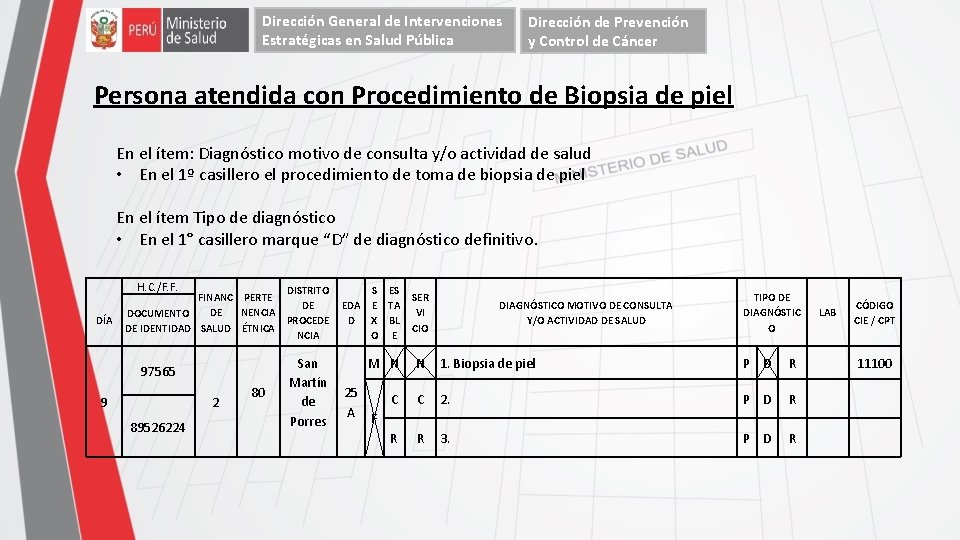 Dirección General de Intervenciones Estratégicas en Salud Pública Dirección de Prevención y Control de