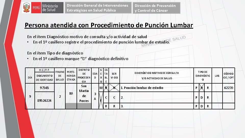 Dirección General de Intervenciones Estratégicas en Salud Pública Dirección de Prevención y Control de