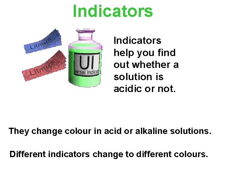 Indicators help you find out whether a solution is acidic or not. They change