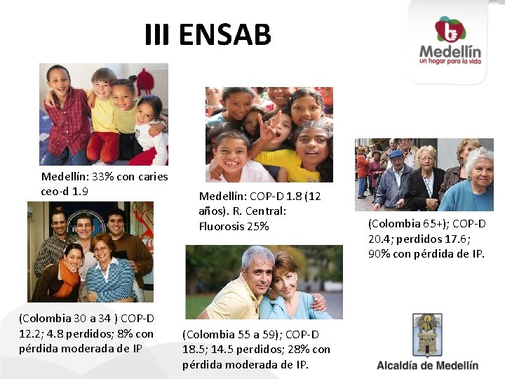 III ENSAB Medellín: 33% con caries ceo-d 1. 9 (Colombia 30 a 34 )