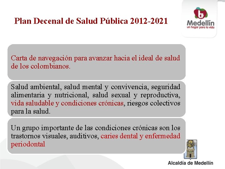 Plan Decenal de Salud Pública 2012 -2021 Carta de navegación para avanzar hacia el