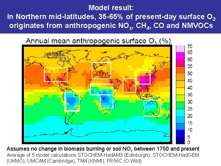 Model result: In Northern mid-latitudes, 35 -65% of present-day surface O 3 originates from