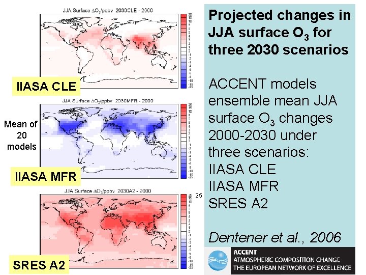 Projected changes in JJA surface O 3 for three 2030 scenarios IIASA CLE Mean