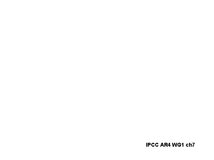 IPCC AR 4 WG 1 ch 7 