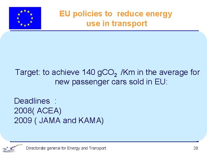 EU policies to reduce energy use in transport Target: to achieve 140 g. CO