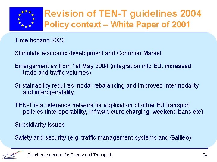 Revision of TEN-T guidelines 2004 Policy context – White Paper of 2001 Time horizon