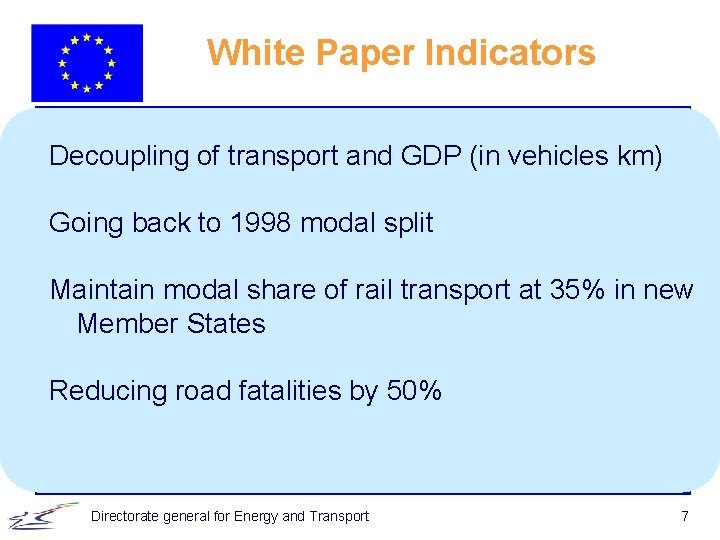 White Paper Indicators Decoupling of transport and GDP (in vehicles km) Going back to