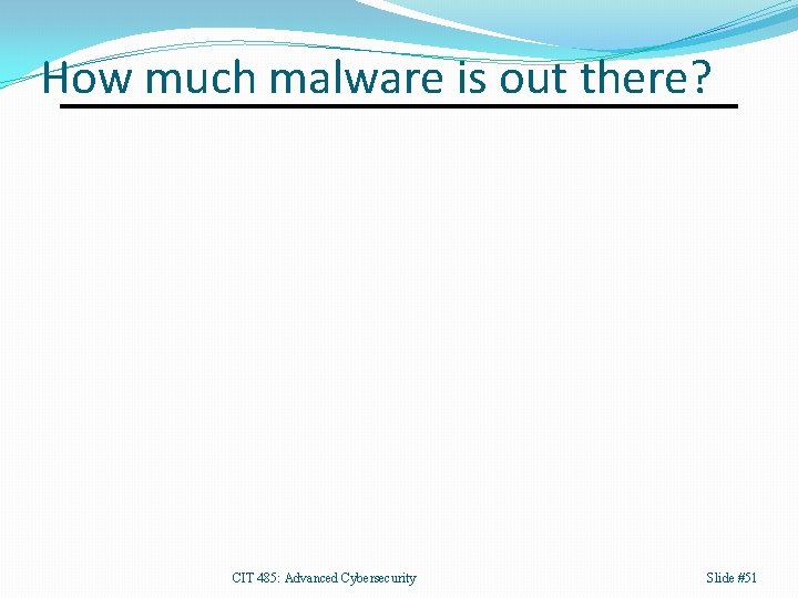 How much malware is out there? CIT 485: Advanced Cybersecurity Slide #51 