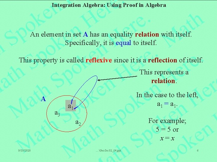 Integration Algebra: Using Proof in Algebra An element in set A has an equality