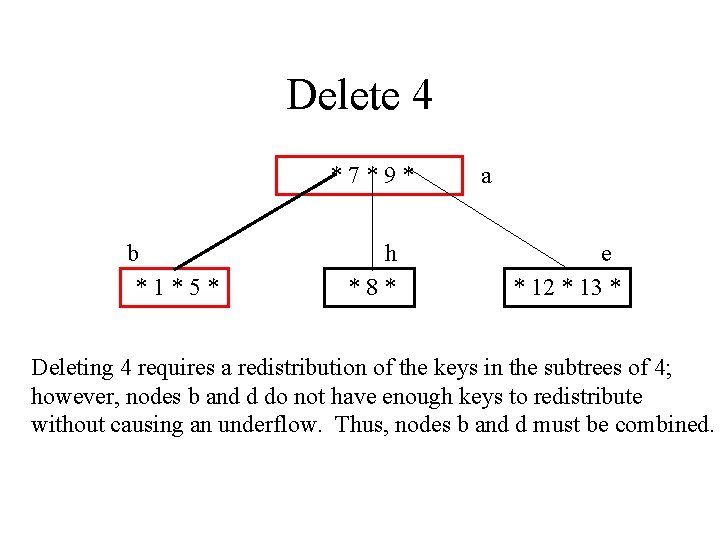 Delete 4 *7*9* b *1*5* h *8* a e * 12 * 13 *