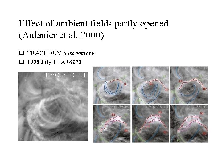 Effect of ambient fields partly opened (Aulanier et al. 2000) q TRACE EUV observations