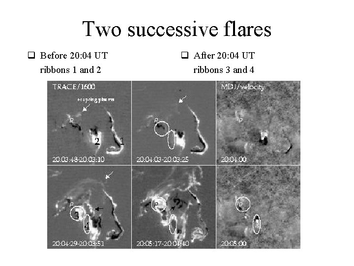 Two successive flares q Before 20: 04 UT ribbons 1 and 2 q After