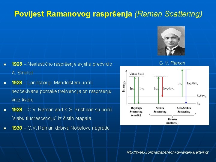 Povijest Ramanovog raspršenja (Raman Scattering) n 1923 – Neelastično raspršenje svjetla predvidio C. V.