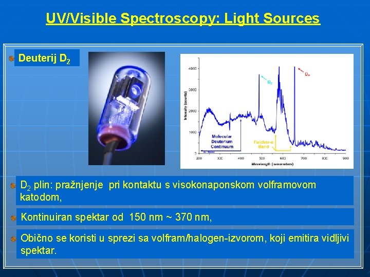 UV/Visible Spectroscopy: Light Sources Deuterij D 2 plin: pražnjenje pri kontaktu s visokonaponskom volframovom