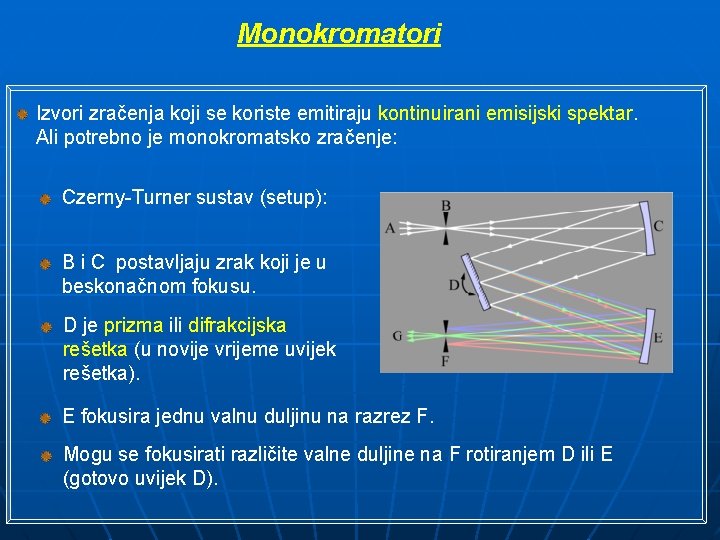 Monokromatori Izvori zračenja koji se koriste emitiraju kontinuirani emisijski spektar. Ali potrebno je monokromatsko