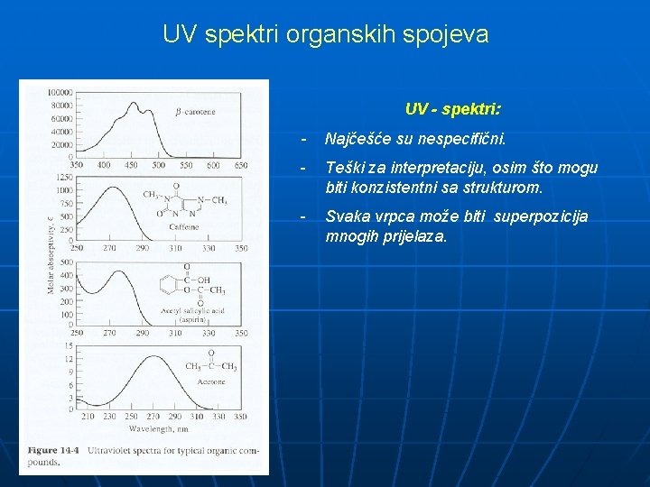 UV spektri organskih spojeva UV - spektri: - Najčešće su nespecifični. - Teški za
