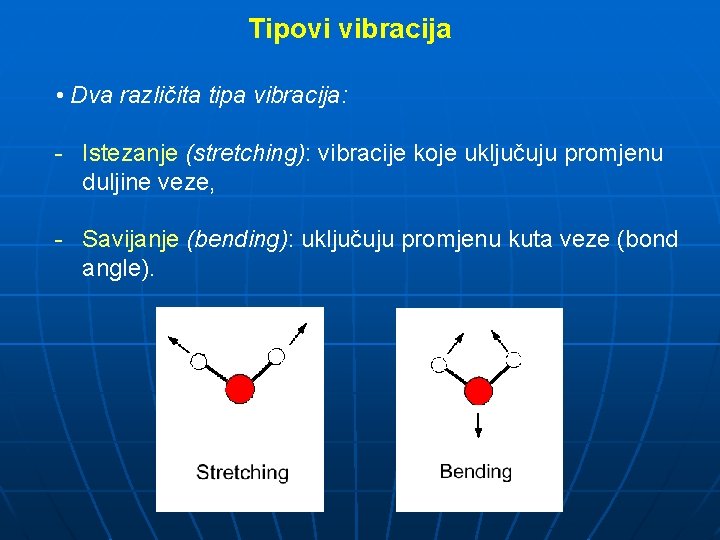 Tipovi vibracija • Dva različita tipa vibracija: - Istezanje (stretching): vibracije koje uključuju promjenu