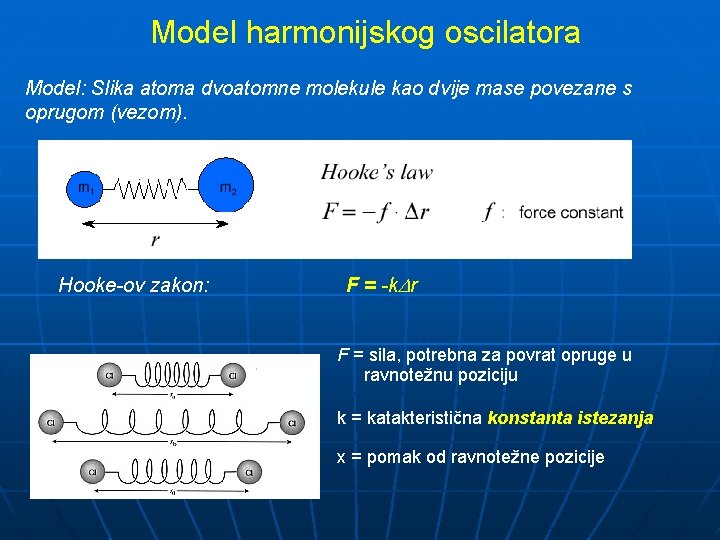 Model harmonijskog oscilatora Model: Slika atoma dvoatomne molekule kao dvije mase povezane s oprugom