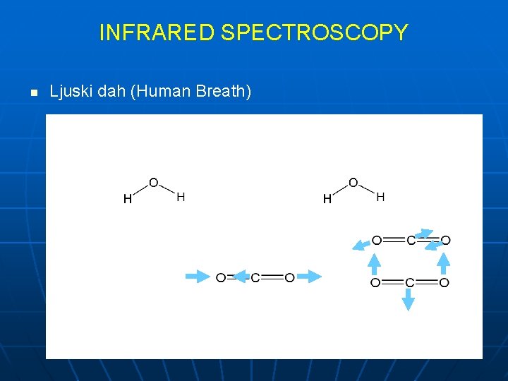 INFRARED SPECTROSCOPY n Ljuski dah (Human Breath) 