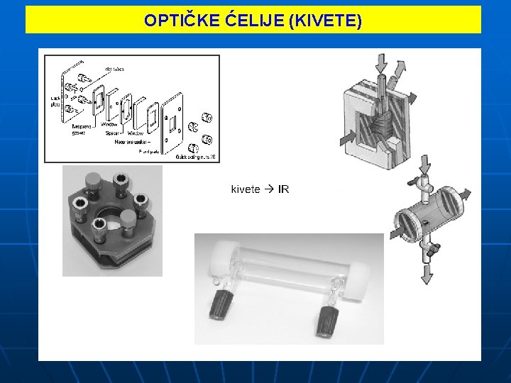 OPTIČKE ĆELIJE (KIVETE) 