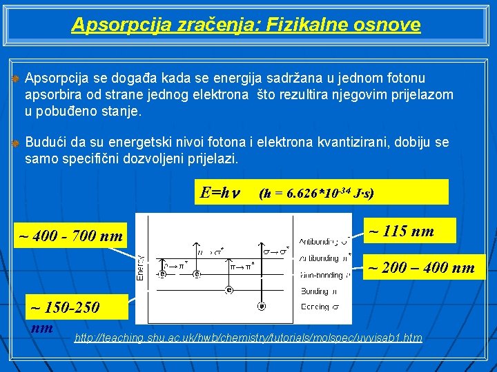 Apsorpcija zračenja: Fizikalne osnove Apsorpcija se događa kada se energija sadržana u jednom fotonu