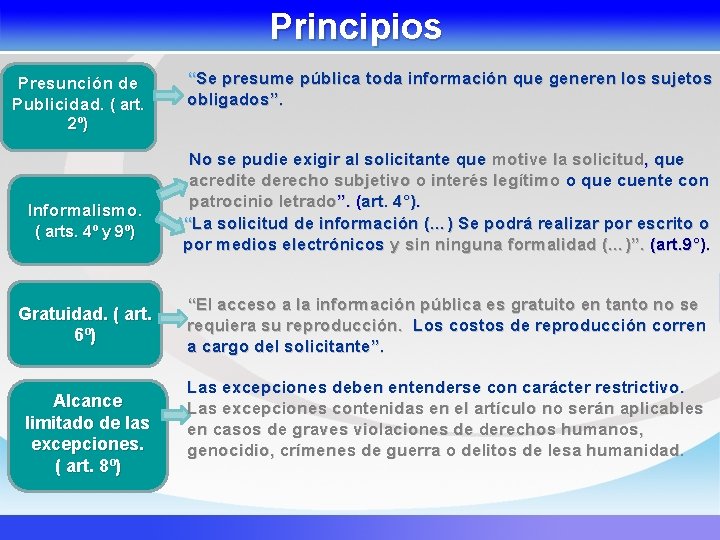 Principios Presunción de Publicidad. ( art. “Se presume pública toda información que generen los
