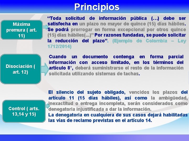 Principios Máxima premura ( art. 11) Disociación ( art. 12) Control ( arts. 13,