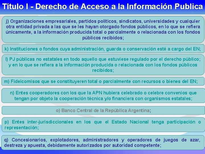 Título I - Derecho de Acceso a la Información Publica j) Organizaciones empresariales, partidos