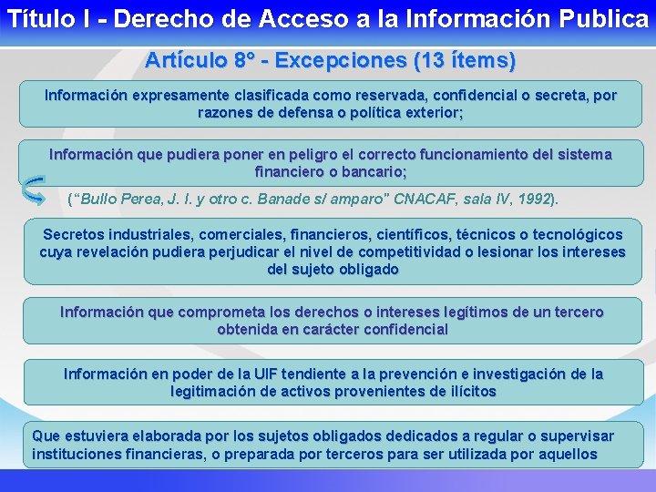 Título I - Derecho de Acceso a la Información Publica Artículo 8° - Excepciones