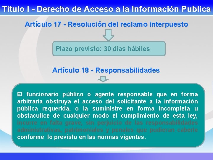 Título I - Derecho de Acceso a la Información Publica Artículo 17 - Resolución