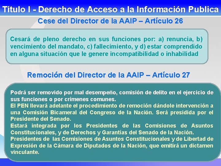 Título I - Derecho de Acceso a la Información Publica Cese del Director de