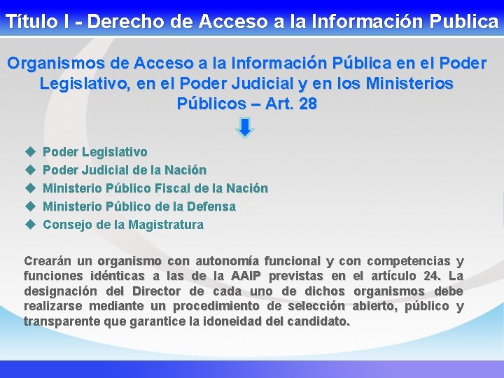Título I - Derecho de Acceso a la Información Publica Organismos de Acceso a