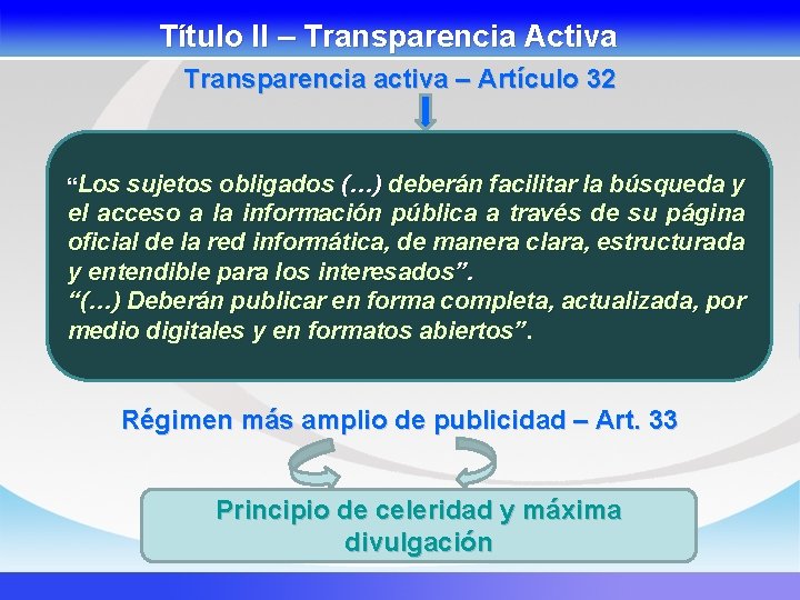 Título II – Transparencia Activa Transparencia activa – Artículo 32 “Los sujetos obligados (…)