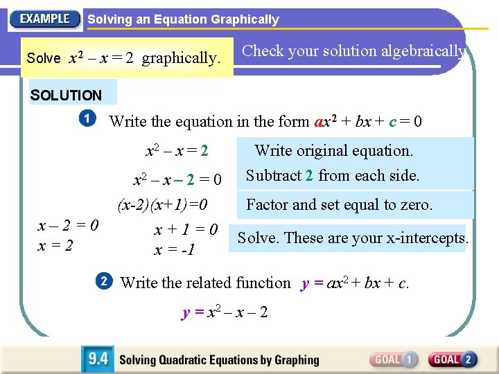 Solving an Equation Graphically Solve x 2 – x = 2 graphically. Check your