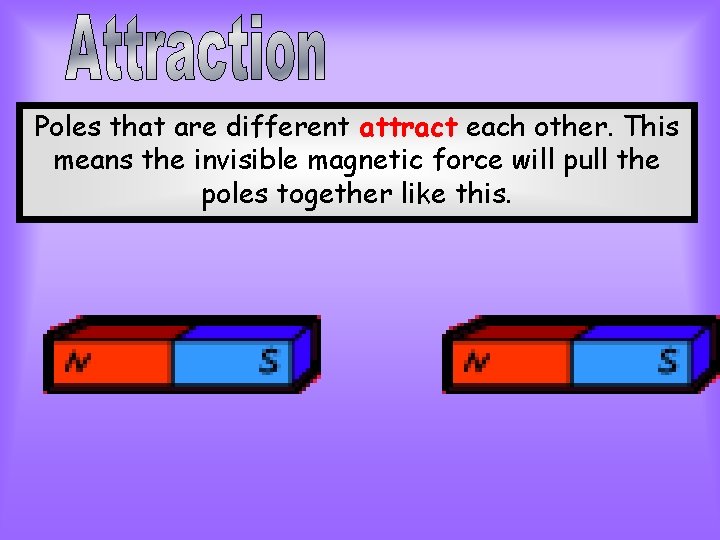 Poles that are different attract each other. This means the invisible magnetic force will