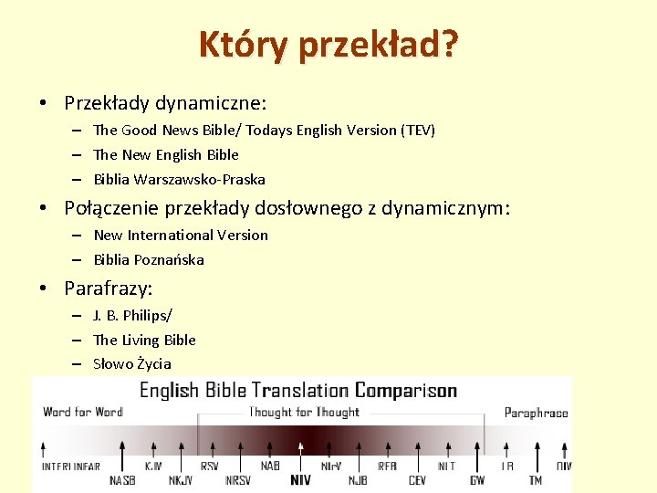 Który przekład? • Przekłady dynamiczne: – The Good News Bible/ Todays English Version (TEV)