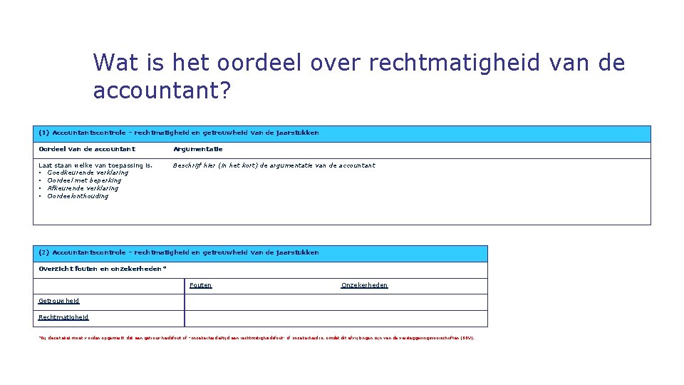 Wat is het oordeel over rechtmatigheid van de accountant? (1) Accountantscontrole – rechtmatigheid en