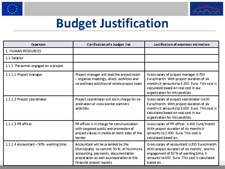 Budget Justification Expenses Clarification of a budget line Justification of expenses estimation 1. 1