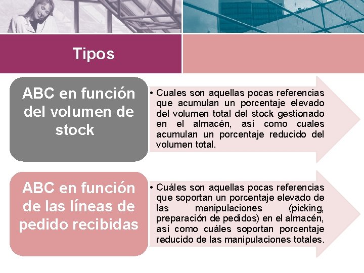 Tipos ABC en función del volumen de stock • Cuales son aquellas pocas referencias