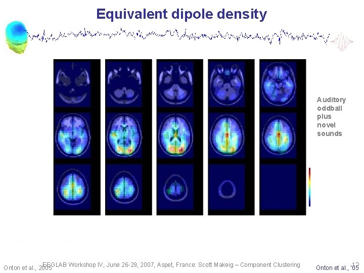 Equivalent dipole density Auditory oddball plus novel sounds EEGLAB Workshop IV, June 26 -29,