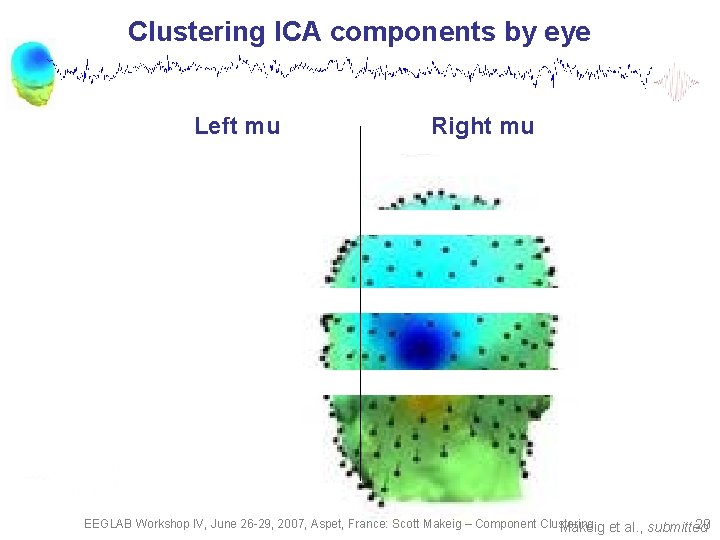 Clustering ICA components by eye Left mu Right mu EEGLAB Workshop IV, June 26