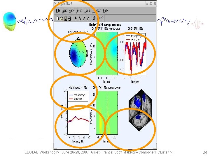 EEGLAB Workshop IV, June 26 -29, 2007, Aspet, France: Scott Makeig – Component Clustering